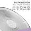 Non-Stick-129685306