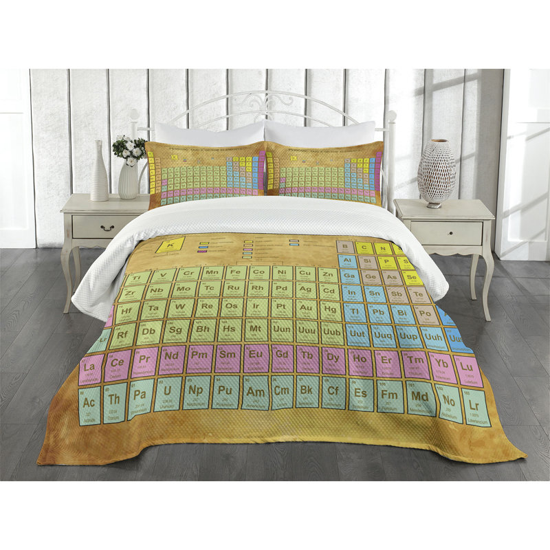 Ambesonne Periodic Table Bedspread Set Colorful Squared Multicolor