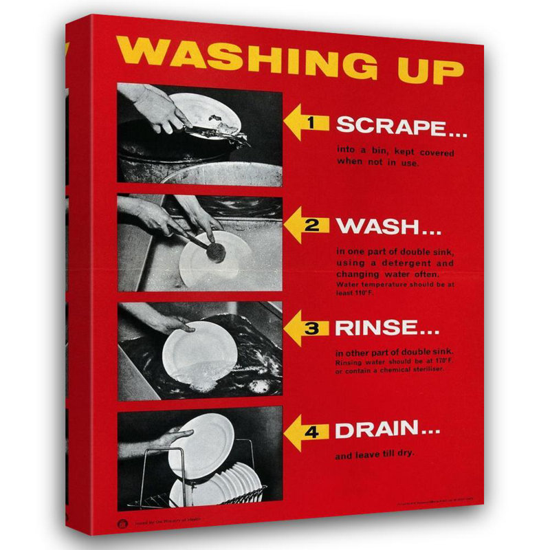 «Washup - Scrape, Wash, Rinse, Drain» par MuseumPrints - Art sur toile tendue avec châssis, H 48 po x l 33 po