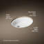 Caxton White Vistreous China Oval Undermount Bathroom Sink