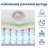 14" Twin Boxed Memory Foam Cooling Medium Hybrid Mattress with CertiPUR-US, OEKO-TEX Certified-1825364706-1825364711