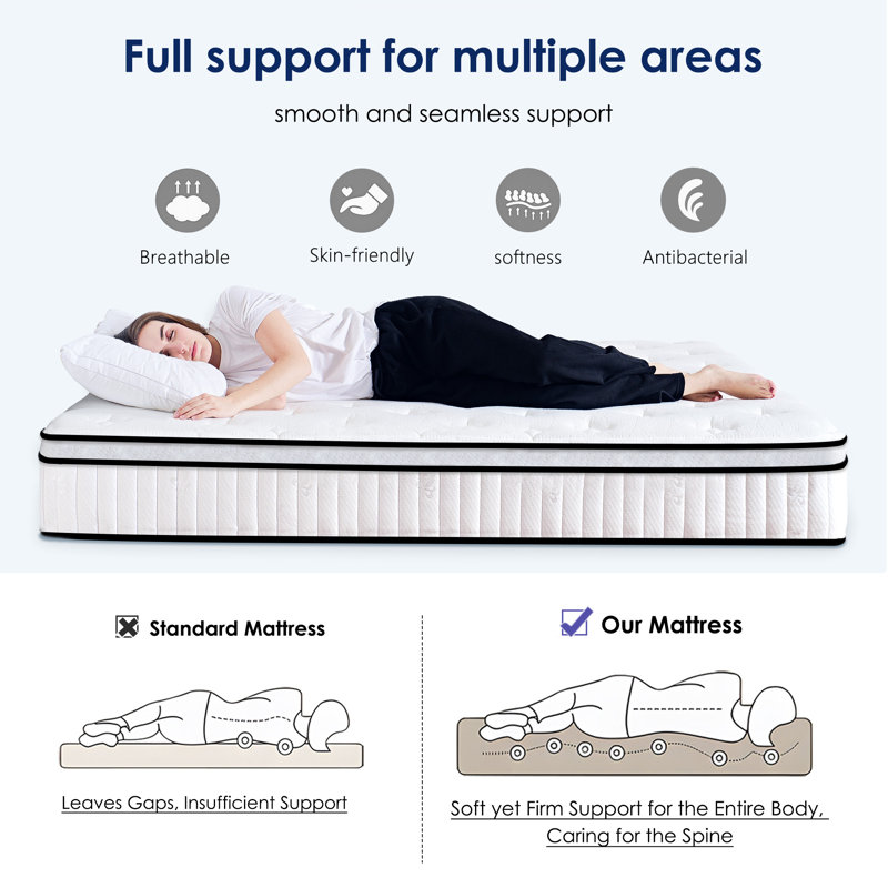Matelas à ressorts ensachés moyen en mousse à mémoire de forme 10 po avec matelas Certifié CertiPUR-US, Très grand lit, 10"