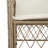 Bay Isle Home Bistro Set With Cushions Poly Rattan-1063790858-1063790862-1057965443