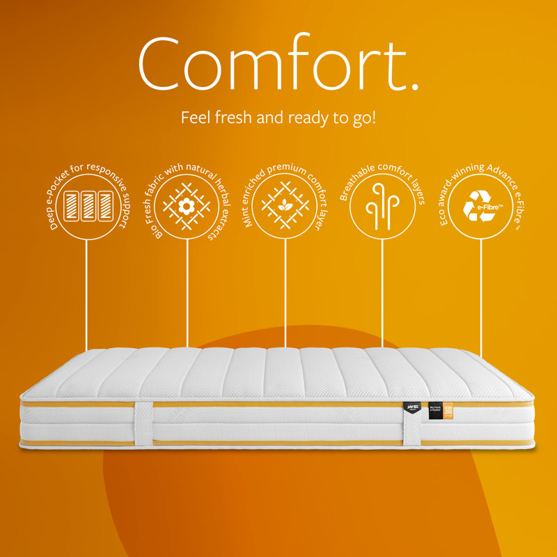 Jay-Be® Bio Fresh e-Pocket Eco-Friendly Children's Mattress - Single