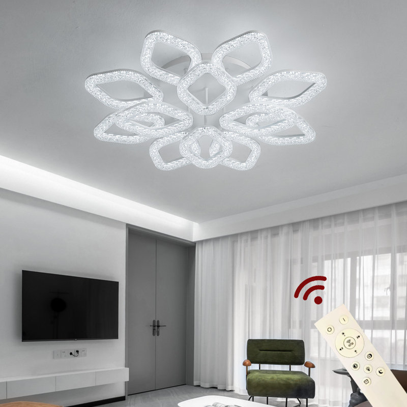 LED Flush Mount