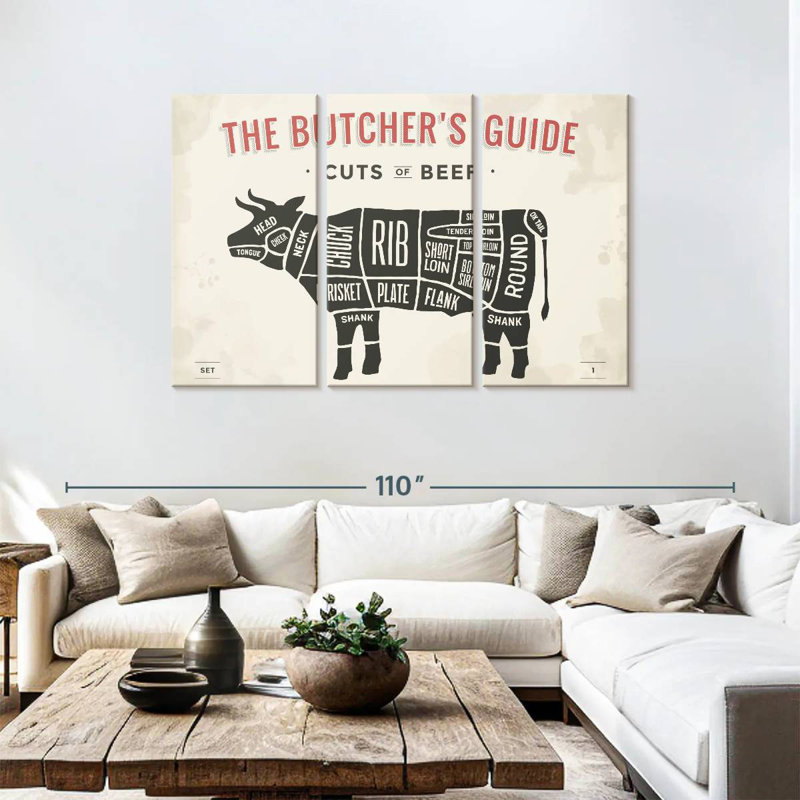 Plaque murale «Butcher's Guide To Cuts Of Beef», H 48 po x l 74 po