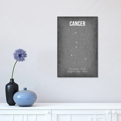 Cancer by GetYourNerdOn - Wrapped Canvas Gallery-Wrapped Canvas Giclée