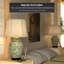 Abigail Table Lamp