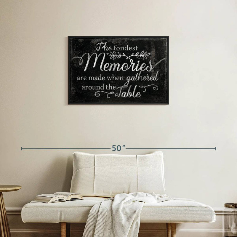 Tergel Fondest Memories Typography, 21" H x 31" W