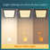 Philips LED Panel Square Ceiling Light 12W