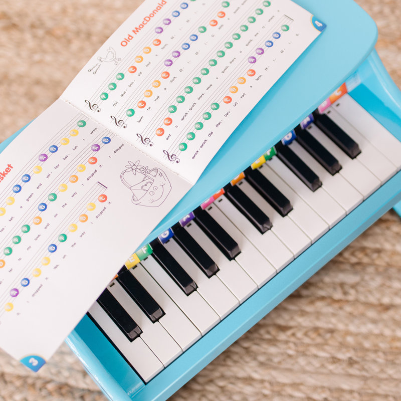 Apprendre à jouer du piano, Bleu