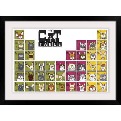 «The Cat Table», Angry Squirrel Studio, impression