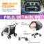 Poussette pour chien Echosmile TG
