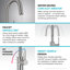 Oletto™ Single Handle Kitchen Bar Faucet-64808455