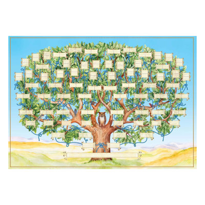Family Tree Chart Diy Gift Family Tree Diagram Handwritten To In Family Historys Canvas