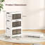 Rebrilliant Plastic Decorative Bin