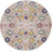Justien Floral Indoor Rug-501622557