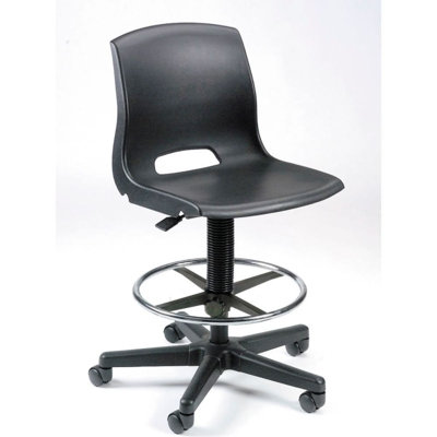 Backed Adjustable Height Ergonomic Lab Stool with Footring Wheels