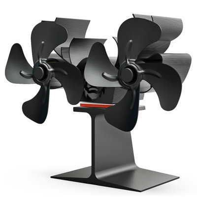 Ventilateur Edge Collections 7,48