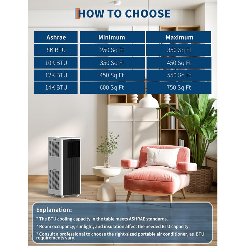 Climatiseur portatif 8 000 BTU pour les pièces jusqu'à 350 pieds carrés Pieds, refroidissement compact 3-en-1, déshumidificateur et ventilateur avec mode de sommeil silencieux, confort moderne