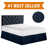Navy Blue selected