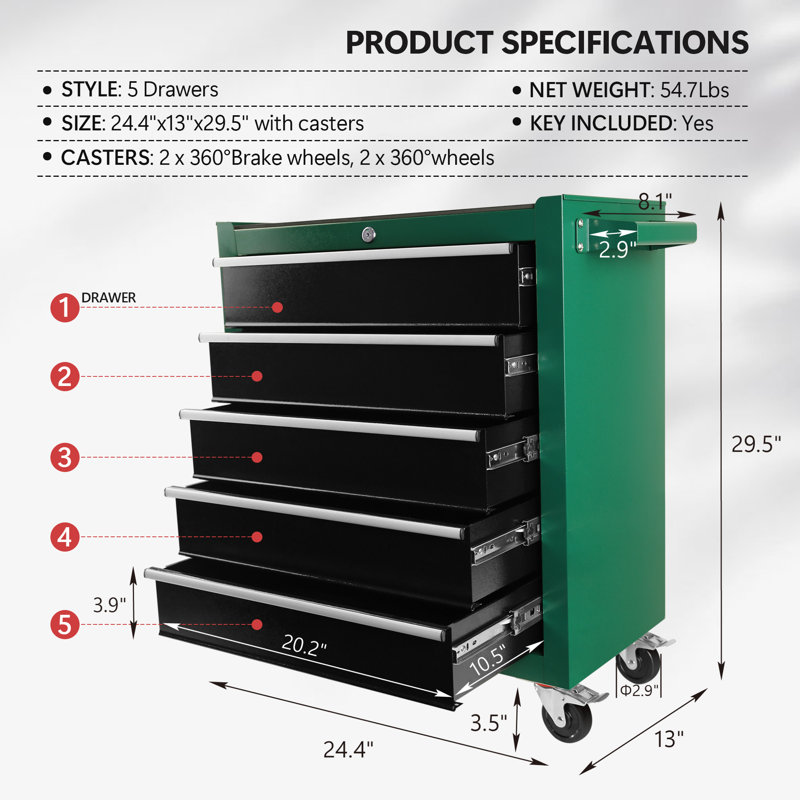 5 Drawers Rolling Tool Chest with Wheels, Portable Rolling Tool Box on Wheels, Green