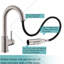 Robinet de cuisine à poignée simple en nickel brossé, douchette rétractable pour lavabo de salle de bain, robinet de style moderne, remplisseur en céramique nickel classique