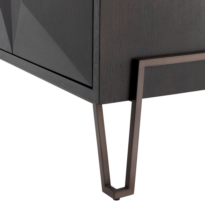 Highland Media Console