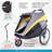The Hercules Heavy Duty Pet Stroller 2.0