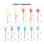 Sur La Table 12 Utensil Set