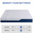 6” Cool Basic Memory Foam Mattress (New), Fiberglass-Free, Medium-Touch, Cool Airflow Memory Foam, Safe And Comfortable, Mattress In A Box-1621500345