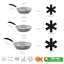 Forn-Ok Non-Stick Skillet Set