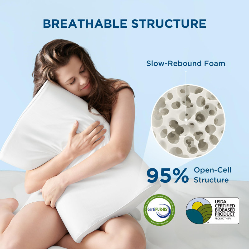 Bedsure Cervical Neck Pillows for Sleeping, Blue
