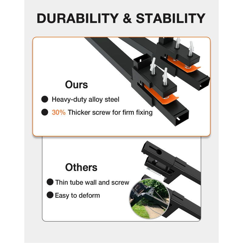 60"Clamp On Pallet Forks, Heavy Duty 4000Lbs Capacity For Hauling Timbers, Haystacks And Any Heavy Objects