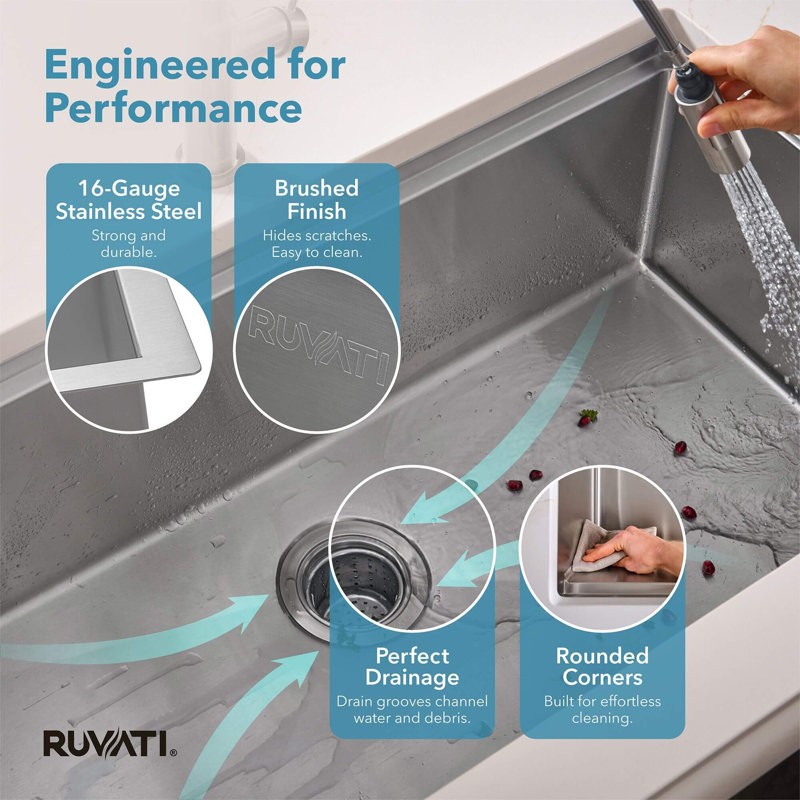 Roma Workstation Ledge 32" L x 19" W Undermount Kitchen Sink with Basket Strainer, 19" L x 33" W