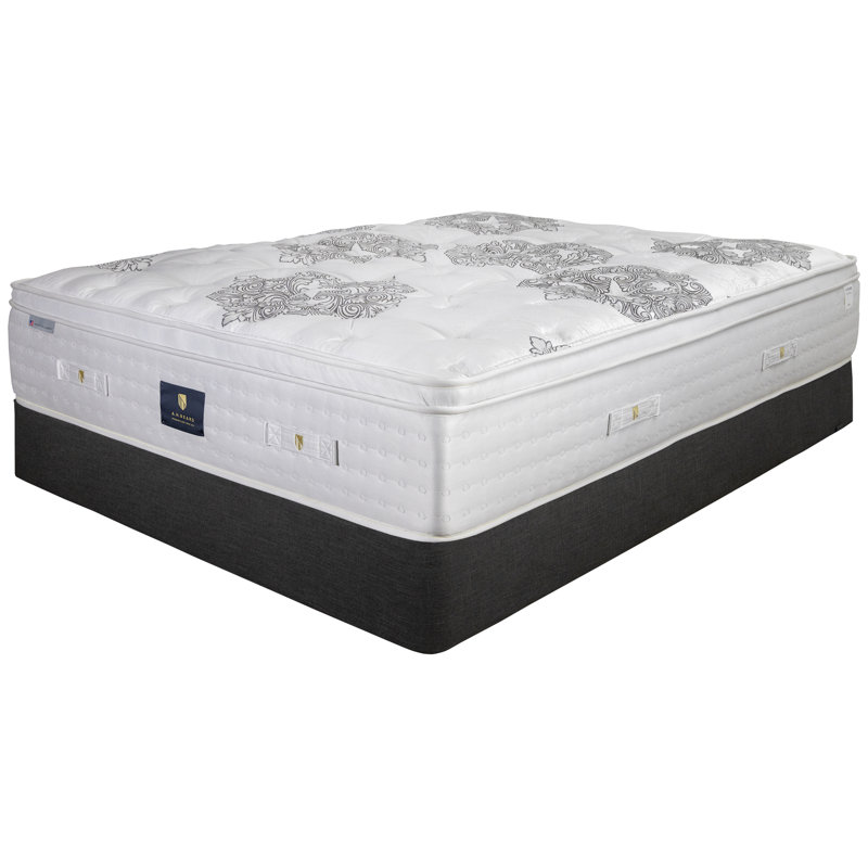 A.H. Beard Plush Euro Top, Twin