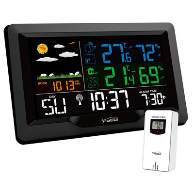 Wetterstation