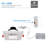 RLF 3-Inch Recessed Lighting Kit-98841202