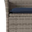  Chaises de patio avec coussins 2 pièces en rotin de polyester gris-433990629