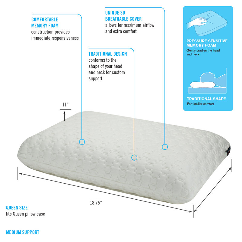Oreiller traditionnel Alwyn Home comfort sleep