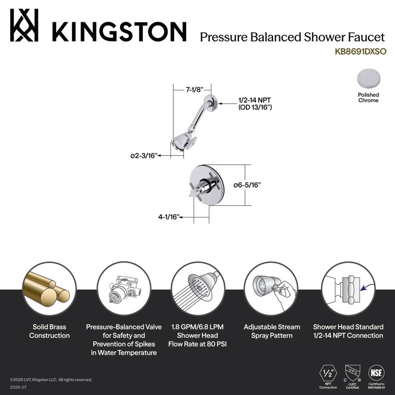 Robinet de douche à contrôle de température