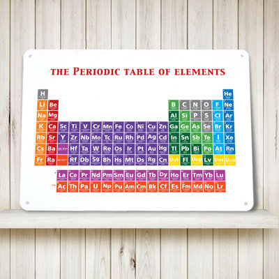 'Periodic Table Metal Sign' - Unframed Graphic Art Print on Metal