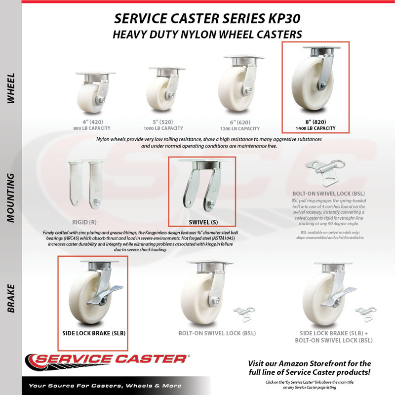 Kingpinle Swivel Caster Set with 2
