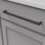 Skylight Collection Handle Pull - 12" Centre to Centre Cabinet Pull Matte Black - Contemporary Hardware for Drawers & Cabinets (Set of 5)-83088212-109701550-124282219