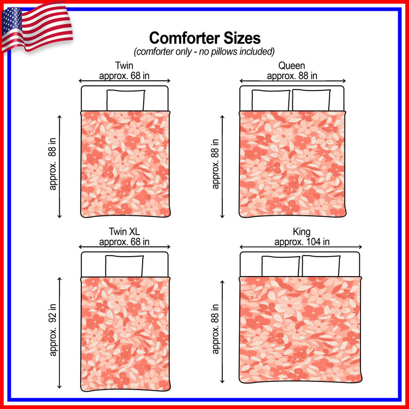 Pink Floral Pattern Comforter, Twin
