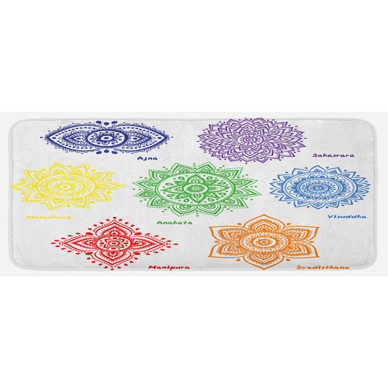 Tapis de cuisine chakra