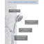2.5 GPM GPM with Self-Cleaning-62455365