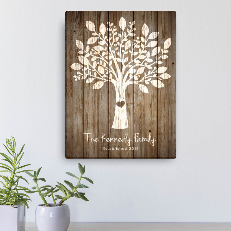 " Our Family Tree " Painting Print, Yes