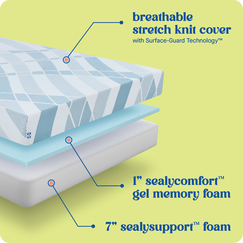 Twin XL Gel Memory Foam Adjustable Bed Mattress