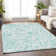 Premium Machine Washable Prisco Turquoise Rug